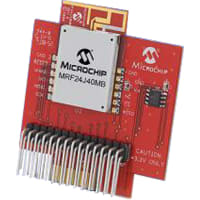 Kits del desarrollo del procesador y del microcontrolador