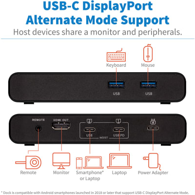 Tripp Lite - B003-HC2-DOCK1 - USB, C, KVM, Dock, 2Port, 4K, HDMI