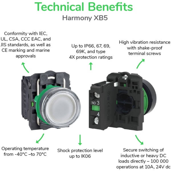 Schneider Electric - XB5S2B2L2 - Biometric Switch, Momentary, PNP, 3-Wire,  USB, IP65/NEMA 12, Harmony XB5S Series - RS