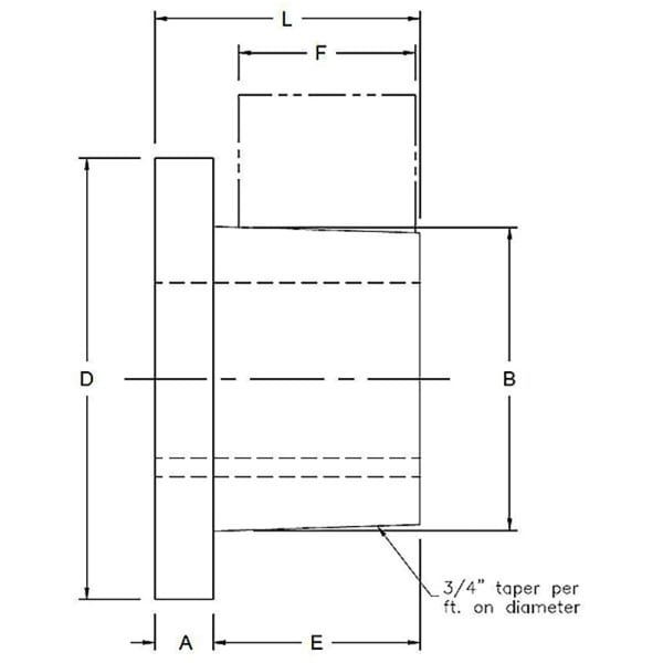 TB Wood's (Altra) - QT118 - QD Bushing;Sure-Grip;size QT;1 1/8