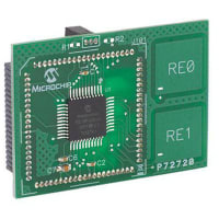 Microchip Technology Inc. MA180031