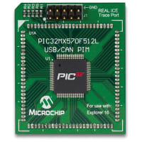 Microchip Technology Inc. MA320015