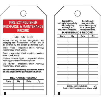 Fire extinguisher outlet yearly maintenance