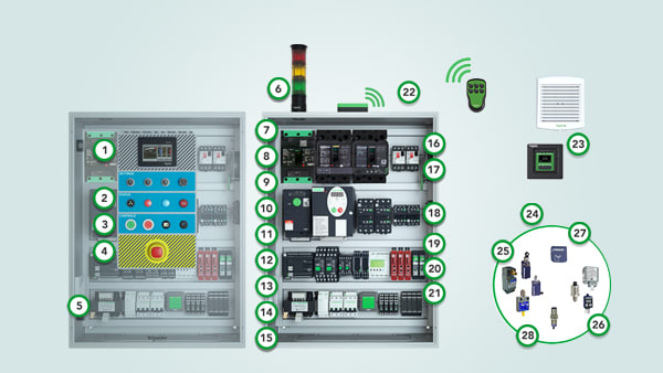 Schneider Electric Products, Control at Rs 1000/piece in Delhi