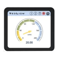 Red Lion pm500a0301600f00 Graphic Touch Screen Panel Meter