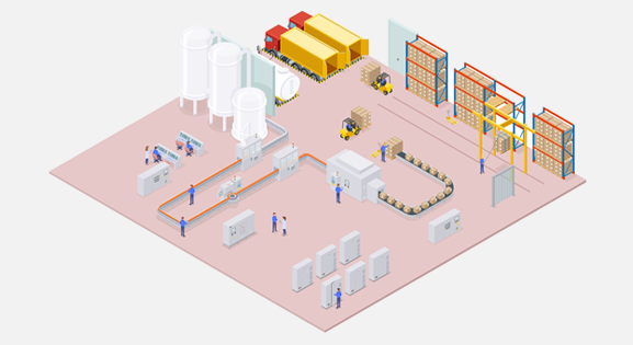 Optimize your manufacturing operations with a 3D view of a typical factory floor